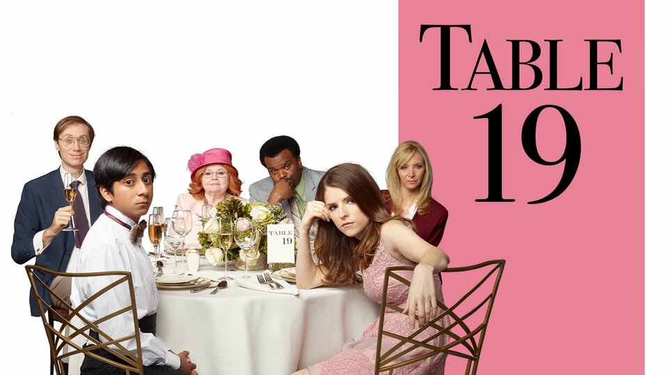 Table 19 - 