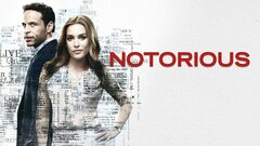Notorious (2016) - ABC