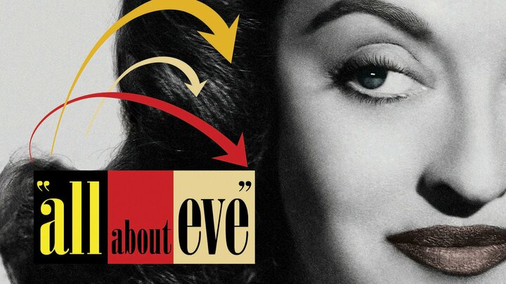 All About Eve Movie - Where To Watch